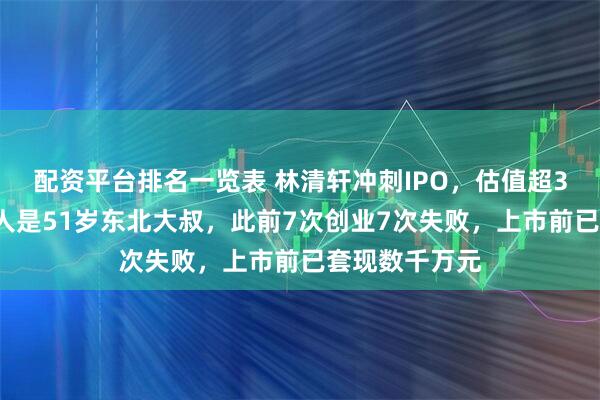 配资平台排名一览表 林清轩冲刺IPO,估值超38亿元!创始人是51岁东北大叔,此前7次创业7次失败,上市前已套现数千万元